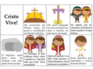 Cristo
Vive! Na sexta-feira da
Paixão, Jesus foi
preso e crucificado
no Monte Calvário.
Ele ficou pregado
na Cruz porque nos
ama e morreu às
três horas da tarde.
No sábado, José de
Arimatéia e Nicodemos
foram sepultar o Corpo
deJesus.
O Sepulcro onde
Jesus ficou foi
fechado com uma
pedra bem pesada.
Depoisdeapareceràsua
Mãe, Cristo apareceu a
MariaMadalenaeelafoi
contarparaosApóstolos.
No domingo, as boas
mulheres foram visitar
o sepulcro e o Anjo lhes
disse que Cristo havia
ressuscitado!
Jesus apareceu aos
Apóstolos e todos
ficaram felizes!
 