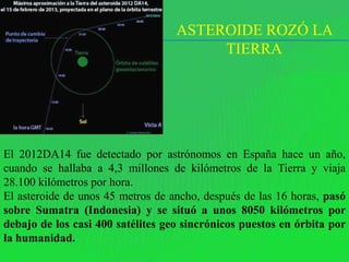 ASTEROIDE ROZÓ LA
                                        TIERRA




El 2012DA14 fue detectado por astrónomos en España hace un año,
cuando se hallaba a 4,3 millones de kilómetros de la Tierra y viaja
28.100 kilómetros por hora.
El asteroide de unos 45 metros de ancho, después de las 16 horas, pasó
sobre Sumatra (Indonesia) y se situó a unos 8050 kilómetros por
debajo de los casi 400 satélites geo sincrónicos puestos en órbita por
la humanidad.
 