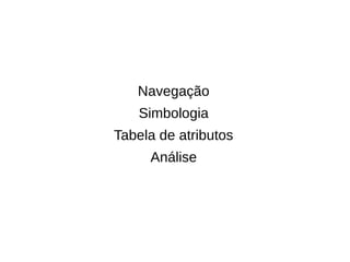 Navegação
Simbologia
Tabela de atributos
Análise
 