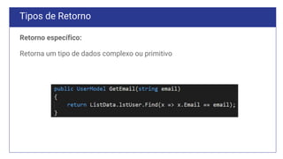 Tipos de Retorno
Retorno específico:
Retorna um tipo de dados complexo ou primitivo
 