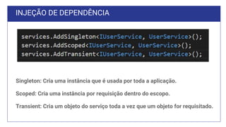 INJEÇÃO DE DEPENDÊNCIA
Singleton: Cria uma instância que é usada por toda a aplicação.
Scoped: Cria uma instância por requisição dentro do escopo.
Transient: Cria um objeto do serviço toda a vez que um objeto for requisitado.
 