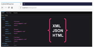 XML
JSON
HTML
 