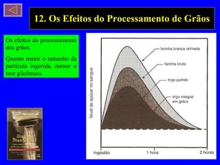 12. Os Efeitos do Processamento de Grãos Os efeitos do processamento dos grãos. Quanto maior o tamanho da partícula ingerida, menor o teor glicêmico. 