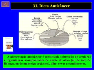 33. Dieta Anticâncer A alimentação anticâncer é constituída sobretudo de verduras e leguminosas acompanhados de azeite de oliva (ou de óleo de linhaça, ou de manteiga orgânica), alho, ervas e condimentos. 