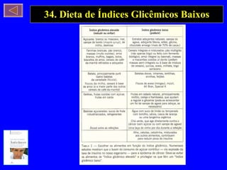 34. Dieta de Índices Glicêmicos Baixos 