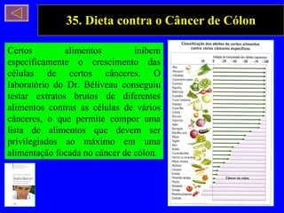 35. Dieta contra o Câncer de Cólon Certos alimentos inibem especificamente o crescimento das células de certos cânceres. O laboratório do Dr. Béliveau conseguiu testar extratos brutos de diferentes alimentos contras as células de vários cânceres, o que permite compor uma lista de alimentos que devem ser privilegiados ao máximo em uma alimentação focada no câncer de cólon. 