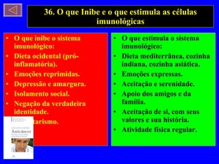 36. O que Inibe e o que estimula as células imunológicas O que inibe o sistema imunológico: Dieta ocidental (pró-inflamatória). Emoções reprimidas. Depressão e amargura. Isolamento social. Negação da verdadeira identidade. Sedentarismo. O que estimula o sistema imunológico: Dieta mediterrânea, cozinha indiana, cozinha asiática. Emoções expressas. Aceitação e serenidade. Apoio dos amigos e da família. Aceitação de si, com seus valores e sua história. Atividade física regular. 