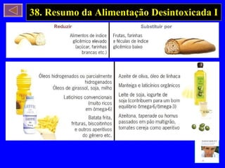 38. Resumo da Alimentação Desintoxicada I 