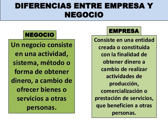 Resultado de imagen para diferencia entre negocio y empresa