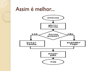 Assim é melhor...
 