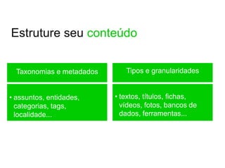 Estruture seu conteúdo


  Taxonomias e metadados      Tipos e granularidades


• assuntos, entidades,     • textos, títulos, fichas,
  categorias, tags,          vídeos, fotos, bancos de
  localidade...              dados, ferramentas...
 