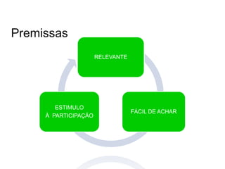 Premissas
                      RELEVANTE




        ESTIMULO
                                  FÁCIL DE ACHAR
     À PARTICIPAÇÃO
 