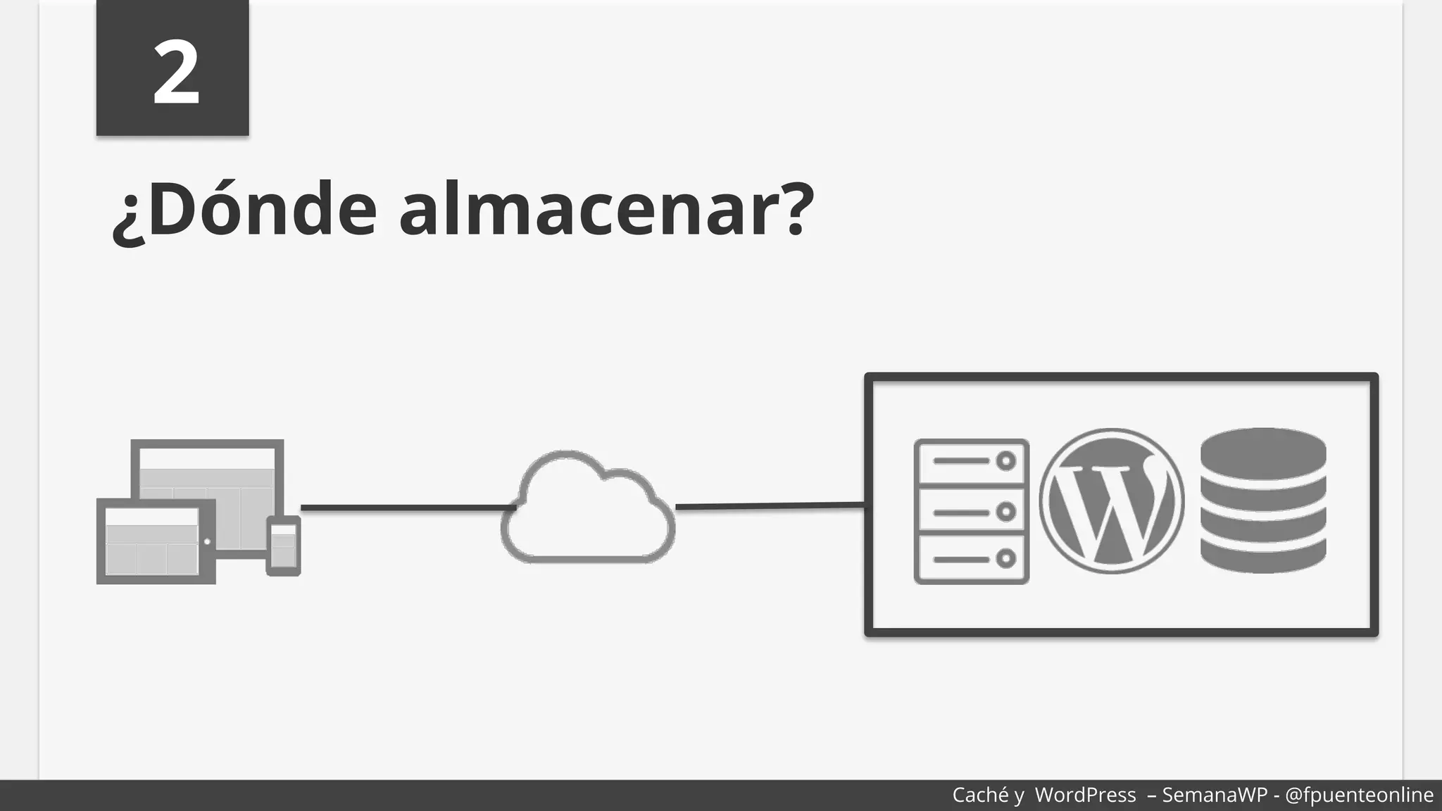 2
¿Dónde almacenar?
Caché y WordPress – SemanaWP - @fpuenteonline
 