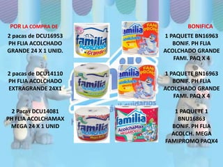 POR LA COMPRA DE BONIFICA 
2 pacas de DCU16953 
PH FLIA ACOLCHADO 
GRANDE 24 X 1 UNID. 
1 PAQUETE BN16963 
BONIF. PH FLIA 
ACOLCHADO GRANDE 
FAMI. PAQ X 4 
2 pacas de DCU14110 
PH FLIA ACOLCHADO 
EXTRAGRANDE 24X1 
1 PAQUETE BN16963 
BONIF. PH FLIA 
ACOLCHADO GRANDE 
FAMI. PAQ X 4 
2 Pacas DCU14081 
PH FLIA ACOLCHAMAX 
MEGA 24 X 1 UNID 
1 PAQUETE 1 
BNU16863 
BONIF. PH FLIA 
ACOLCH. MEGA 
FAMIPROMO PAQX4 
