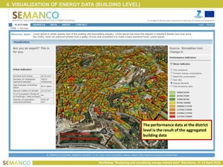 4. VISUALIZATION OF ENERGY DATA (BUILDING LEVEL)




                                                               The performance data at the district
                                                               level is the result of the aggregated
                                                               building data




                                 Workshop “Analysing and visualising energy related data” Barcelona, 11-12 April 2013
 