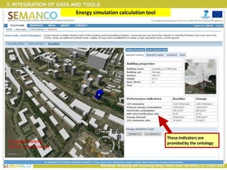 3. INTEGRATION OF DATA AND TOOLS
                       Energy simulation calculation tool




                                                                                These indicators are
                                                                                provided by the ontology




                                   Workshop “Analysing and visualising energy related data” Barcelona, 11-12 April 2013
 