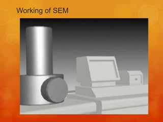 Working of SEM

 
