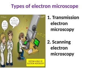 Scanning electron microscope and transmitance | PPTX