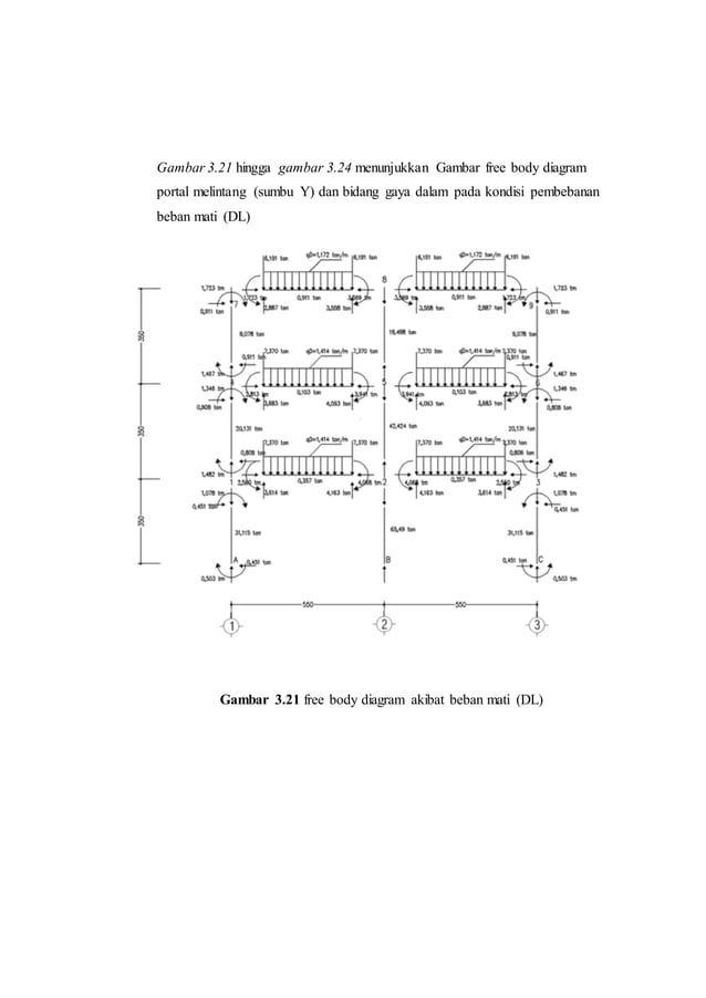 Ilustrasi Panduan Membuat Teras Beton Bertulang Tahan Lama - Tantangan yang Sering Dihadapi dalam Mem