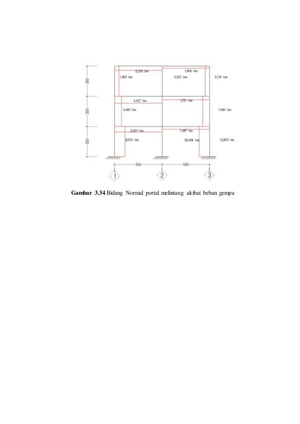 contoh kerjaan struktur beton bertulang 2