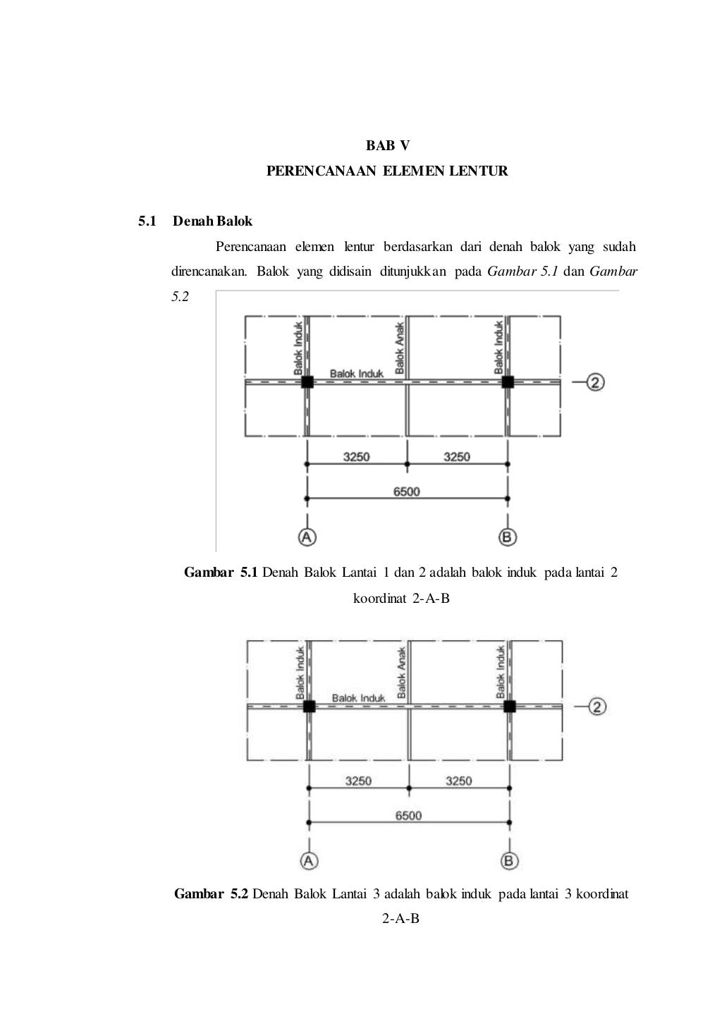 contoh kerjaan struktur beton bertulang 2