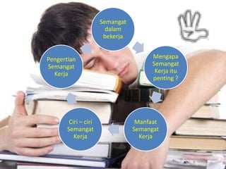 Semangat
dalam
bekerja

Pengertian
Semangat
Kerja

Ciri – ciri
Semangat
Kerja

Mengapa
Semangat
Kerja itu
penting ?

Manfaat
Semangat
Kerja

 