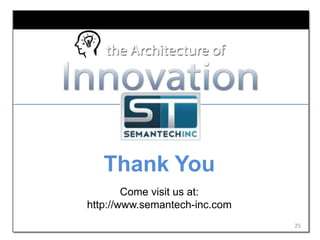Thank You
Come visit us at:
http://www.semantech-inc.com
25
25

 