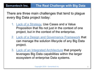 The Real Challenge with Big Data

There are three main challenges that tend to plague
every Big Data project today:
1. Lack of a Strategy, Use Cases and a Value
Proposition that fits not just in the context of one
project, but in the context of the enterprise.
2. Lack of a Design and Governance Framework that
can manage the solution lifecycle of any Big Data
project.
3. Lack of an Integrated Architecture that properly
leverages Big Data capabilities within the larger
ecosystem of enterprise Data systems.
Copyright 2014 – Semantech Inc.

8

 