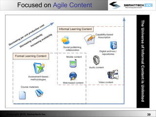 Dynamic Learning | PPT