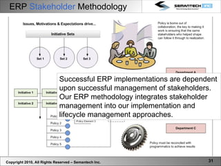 ERP  Stakeholder  Methodology Copyright 2010, All Rights Reserved – Semantech Inc. Successful ERP implementations are dependent upon successful management of stakeholders. Our ERP methodology integrates stakeholder management into our implementation and lifecycle management approaches.  