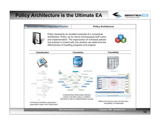 Policy Integration | PPT