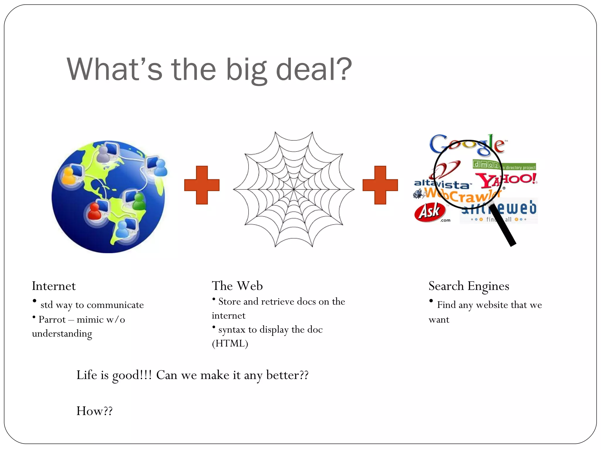 What’s the big deal? Internet std way to communicate Parrot – mimic w/o understanding The Web Store and retrieve docs on the internet syntax to display the doc (HTML) Search Engines Find any website that we want Life is good!!! Can we make it any better?? How?? 