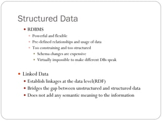 Structured Data RDBMS Powerful and flexible Pre-defined relationships and usage of data Too constraining and too structured Schema changes are expensive Virtually impossible to make different DBs speak Linked Data Establish linkages at the data level(RDF) Bridges the gap between unstructured and structured data Does not add any semantic meaning to the information 
