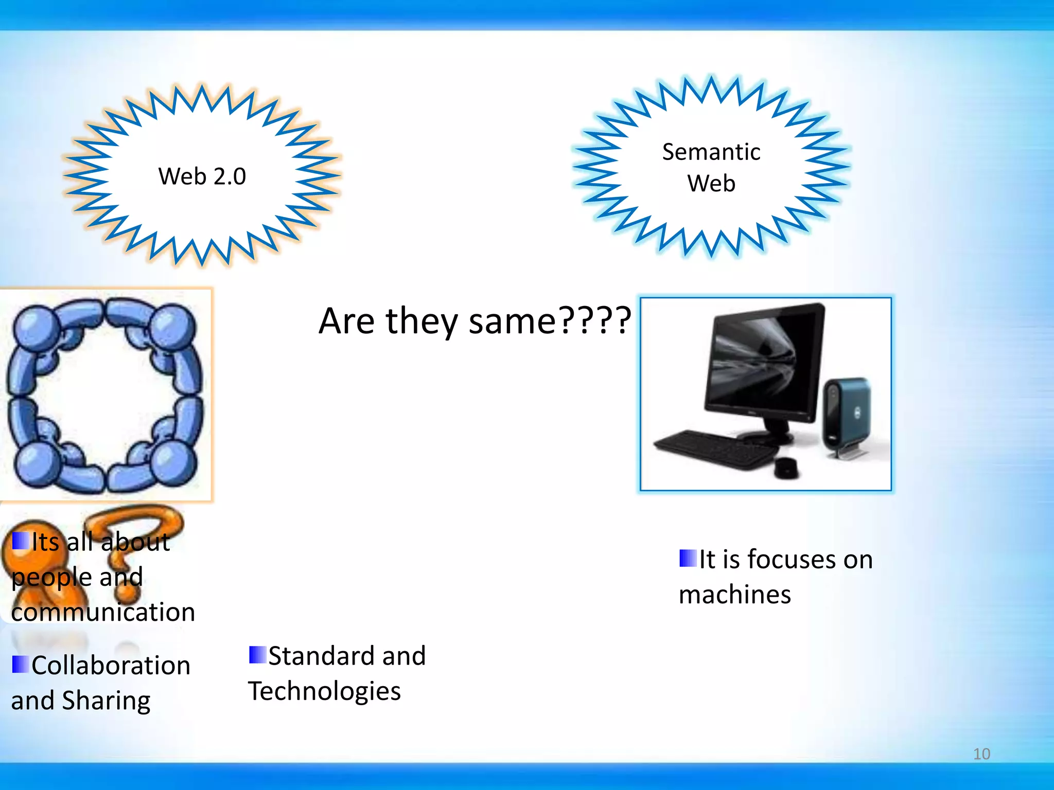 On the Basis of severityHigh SeverityMedium severityLow severity