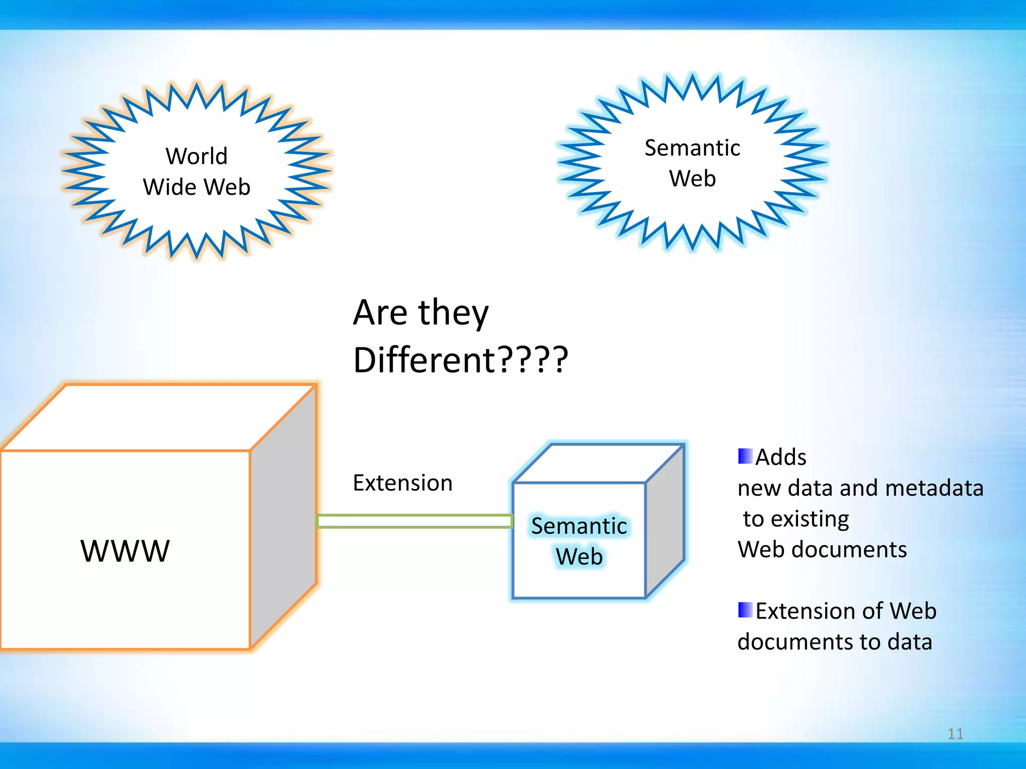 High SeveritySignifies that a major issue occurred where a function or a major system component is not working at all. There is no workaround  and testing cannot continueMedium SeveritySignifies that a major issue occurred where a function or a major system component is not working properly. However there is a workaround and testing can continue.Low SeveritySignifies that a minor issue occurred that costs some loss of functions. However workaround and testing can proceed without interruption. 