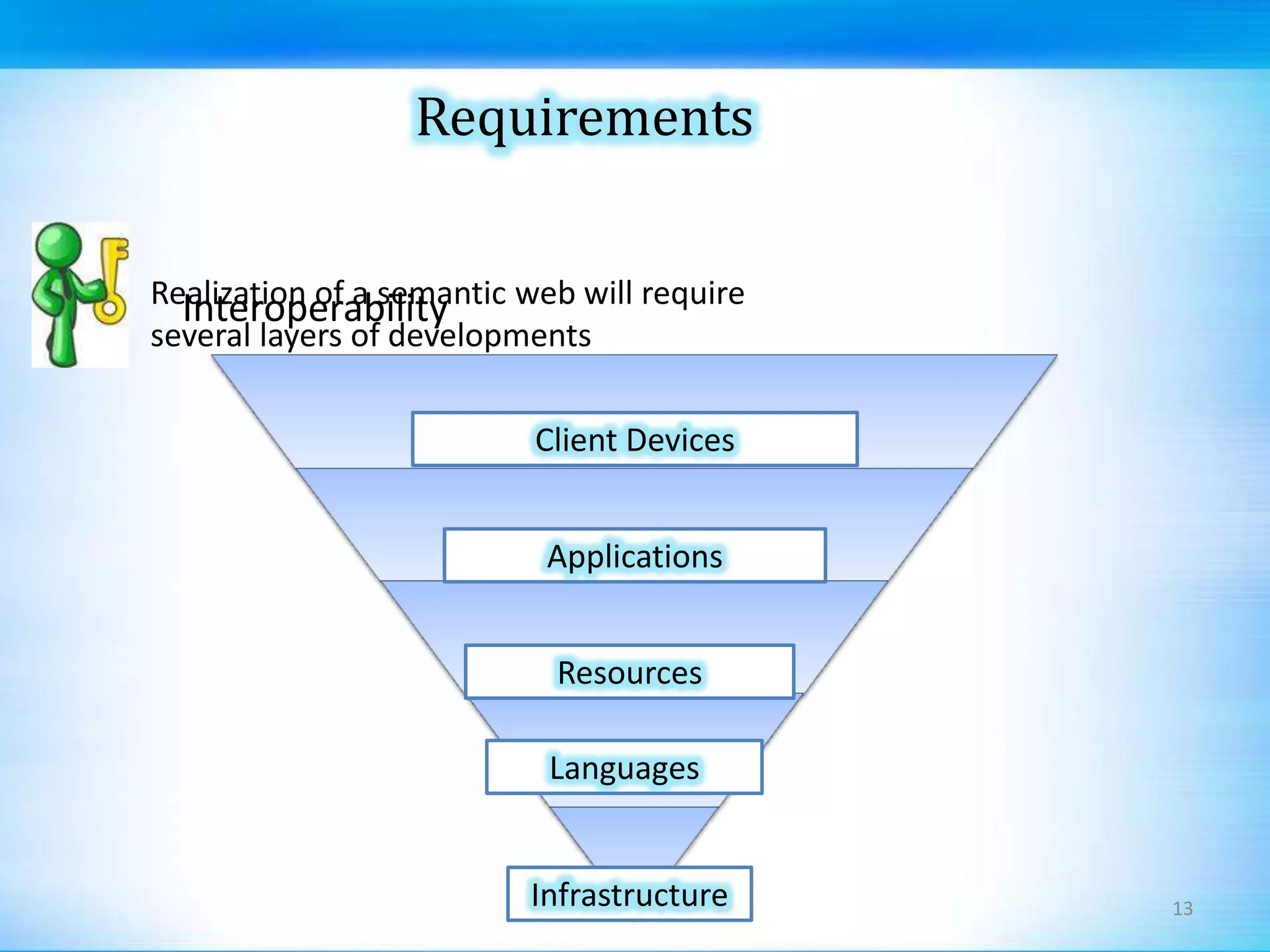 Acknowledging defects…Acknowledging defects is common in software testing environmentEven though defect acknowledgment is a crucial stage in the defect life cycle, there are often delays in the process.One of the prominent reasons for delays in the acknowledgment of the defect is when the testing team is unable to replicate the defect report for the development team