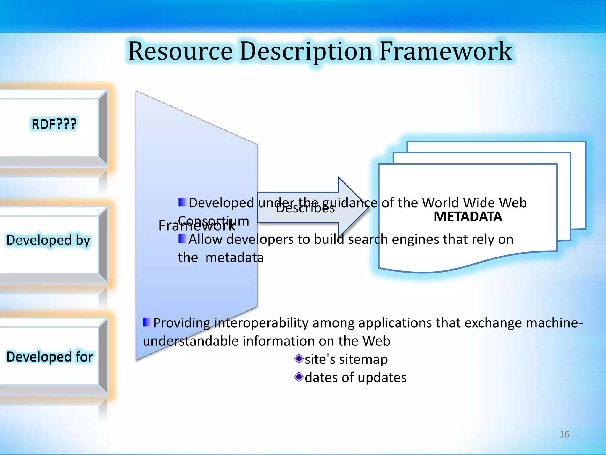 Defect reportingA defect report describes those which are present in the software..A defect report should provide complete information on the defect to both the testing team and the team responsible for fixing the defect.