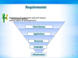 Acknowledging defects…Acknowledging defects is common in software testing environmentEven though defect acknowledgment is a crucial stage in the defect life cycle, there are often delays in the process.One of the prominent reasons for delays in the acknowledgment of the defect is when the testing team is unable to replicate the defect report for the development team