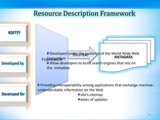 Defect reportingA defect report describes those which are present in the software..A defect report should provide complete information on the defect to both the testing team and the team responsible for fixing the defect.