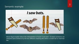 Semantic example:
3
Above figure explain about the interpretation of word “I saw bats”. It means someone can
interpret same sentence by the two different meaning like either a cricket bat or mammal
bat.
 