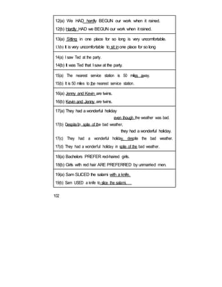 12(a) We HAD hardly BEGUN our work when it rained.
12(b) Hardly HAD we BEGUN our work when it rained.
13(a) Sitting in one place for so long is very uncomfortable.
13(b) It is very uncomfortable to sit inone place for so long
14(a) I saw Ted at the party.
14(b) It was Ted that I saw at the party.
15(a) The nearest service station is 50 miles away.
15(b) It is 50 miles to the nearest service station.
16(a) Jenny and Kevin are twins.
16(b) Kevin and Jenny are twins.
17(a) They had a wonderful holiday
even though the weather was bad.
17(b) Despite/In spite of the bad weather,
they had a wonderful holiday.
17(c) They had a wonderful holiday, despite the bad weather.
17(d) They had a wonderful holiday in spite of the bad weather.
18(a) Bachelors PREFER red-haired girls.
18(b) Girls with red hair ARE PREFERRED by unmarried men.
19(a) Sam SLICED the salami with a knife.
19(b) Sam USED a knife to slice the salami.
102
 