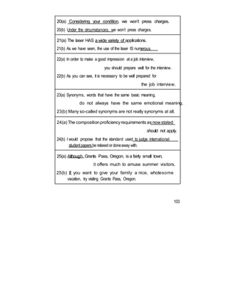 20(a) Considering your condition, we won’t press charges.
20(b) Under the circumstances, we won’t press charges.
21(a) The laser HAS a wide variety of applications.
21(b) As we have seen, the use of the laser IS numerous.
22(a) In order to make a good impression at a job interview,
you should prepare well for the interview.
22(b) As you can see, it is necessary to be well prepared for
the job interview.
23(a) Synonyms, words that have the same basic meaning,
do not always have the same emotional meaning.
23(b) Many so-called synonyms are not really synonyms at all.
24(a) The compositionproficiencyrequirements as now stated
should not apply.
24(b) I would propose that the standard used to judge international
studentpapersberelaxedor doneaway with.
25(a) Although Grants Pass, Oregon, is a fairly small town,
it offers much to amuse summer visitors.
25(b) If you want to give your family a nice, wholesome
vacation, try visiting Grants Pass, Oregon.
103
 