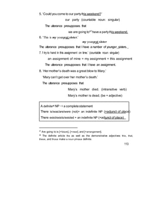 5. ‘Could youcome to our partythis weekend?’
our party (countable noun: singular)
The utterance presupposes that
we are going to47 have a partythis weekend.
6. ‘This is my youngest sister.’
my youngest sister
The utterance presupposes that I have a number of younger sisters.
7. ‘I try to hand in this assignment on time.’ (countable noun: singular)
an assignment of mine = my assignment = this assignment
The utterance presupposes that I have an assignment.
8. ‘Her mother’s death was a great blow to Mary.’
‘Mary can’t get over her mother’s death.’
The utterance presupposes that
Mary’s mother died. (intransitive verb)
Mary’s mother is dead. (be + adjective)
A definite48 NP⇒ a completestatement
There is/was/are/were (not)+ an indefinite NP (+adjunct of place)
There exist/exists/existed + an indefinite NP (+adjunct of place)
47
Are going to is [+future], [+near], and [+arrangement].
48
The definite article the as well as the demonstrative adjectives this, that,
these, and those make a noun phrase definite.
113
 