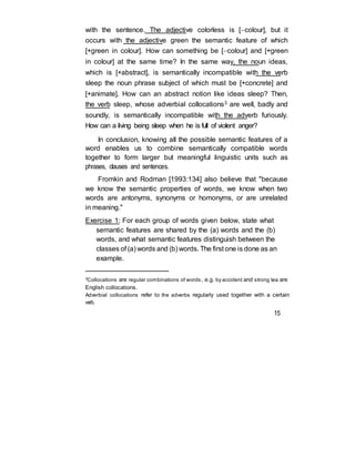 with the sentence. The adjective colorless is [colour], but it
occurs with the adjective green the semantic feature of which
[+green in colour]. How can something be [colour] and [+green
in colour] at the same time? In the same way, the noun ideas,
which is [+abstract], is semantically incompatible with the verb
sleep the noun phrase subject of which must be [+concrete] and
[+animate]. How can an abstract notion like ideas sleep? Then,
the verb sleep, whose adverbial collocations3 are well, badly and
soundly, is semantically incompatible with the adverb furiously.
How can a living being sleep when he is full of violent anger?
In conclusion, knowing all the possible semantic features of a
word enables us to combine semantically compatible words
together to form larger but meaningful linguistic units such as
phrases, clauses and sentences.
Fromkin and Rodman [1993:134] also believe that "because
we know the semantic properties of words, we know when two
words are antonyms, synonyms or homonyms, or are unrelated
in meaning."
Exercise 1: For each group of words given below, state what
semantic features are shared by the (a) words and the (b)
words, and what semantic features distinguish between the
classes of (a) words and (b) words. The first one is done as an
example.
3
Collocations are regular combinations of words, e.g. by accident and strong tea are
English collocations.
Adverbial collocations refer to the adverbs regularly used together with a certain
verb.
15
 