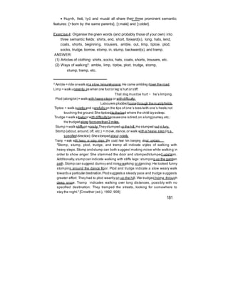  Huynh, ñeä, tyû and muoäi all share their three prominent semantic
features: [+born by the same parents], [male] and [older].
Exercise 4: Organise the given words (and probably those of your own) into
three semantic fields: shirts, end, short, forward(s), long, hats, lend,
coats, shorts, beginning, trousers, amble, out, limp, tiptoe, plod,
socks, trudge, borrow, stomp, in, stump, backward(s), and tramp.
ANSWER:
(1) Articles of clothing: shirts, socks, hats, coats, shorts, trousers, etc.
(2) Ways of walking3
: amble, limp, tiptoe, plod, trudge, stomp,
stump, tramp, etc.
3
Amble = ride or walk ata slow,leisurelypace:He came ambling down the road.
Limp = walk unevenly,as when one footor leg is hurtor stiff:
That dog mustbe hurt — he’s limping.
Plod (along/on)= walk with heavysteps or withdifficulty:
Labourers ploddedhomethrough themuddyfields.
Tiptoe = walk quietly and carefully on the tips of one’s toes/with one’s heels not
touching the ground:She tiptoedto the bed where the child layasleep.
Trudge = walk slowlyor with difficultybecauseone is tired,on a longjourney,etc.:
He trudgedalong formorethan2 miles.
Stump = walk stifflyor noisily:Theystumped up the hill.He stumped outin fury.
Stomp (about, around,off, etc.) = move, dance,or walk with a heavy step (in a
specifieddirection):Shestompedabout noisily.
Tramp = walk with heavy or noisy steps: We could hear him tramping about upstairs.
"Stomp, stump, plod, trudge, and tramp all indicate styles of walking with
heavy steps.Stomp and stump can both suggest making noise while walking in
order to show anger: She slammed the door and stomped/stumped upstairs.
Additionally,stumpcan indicate walking with stiffs legs: stumping up the garden
path.Stomp can suggest clumsy and noisy walking or dancing: He looked funny
stomping around the dance floor. Plod and trudge indicate a slow weary walk
towards a particular destination.Plodsuggests a steady pace and trudge suggests
greater effort: They had to plod wearily on up the hill. We trudged home through
deep snow. Tramp indicates walking over long distances, possibly with no
specified destination: They tramped the streets, looking for somewhere to
stay the night." [Crowther (ed.), 1992: 908]
181
 