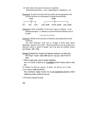 (3) Items which form pairs of antonyms: long/short,
forward(s)/backward(s), in/out, beginning/end, lend/borrow, etc.
Exercise 5: Try to fill in the each of the two blanks with an appropriate word
to prove that there is no lexical gap in the given semantic fields.
sheep giraffe
ram ewe lamb male giraffe female giraffe baby giraffe
Exercise 6: What is identified by the word mean or meaning in the
following examples, i.e. reference or sense? Write R for reference and S
for sense.
1. R; 2. S; 3. S; 4. S; 5. R
Exercise 7: Identify all the possible connotations associated with the word
Christmas.
The word Christmas could call up "images of Christ trees, family
gatherings, presents and carols"; "these associations may be specific for a
particular culture or group of people; they may even be individual. [Asher
and Simpson, 1994: 2155].
Exercise 8: Interpret the meaning the following sentences and state what
kind of figure of speech (also called figurative language) used in each of
them.
1. When he gets going, Jack is a streak of lightning.
Jack is a streak of lightning is a metaphor which means Jack is very
fast.
2. I found the fifty-two pounds of books you left for me to carry.
Your kindness really movedme.
Your kindness really moved me is an expression of irony which
means you were not kind to me at all.
3. The man is a demon for work.
182
 