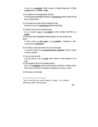 A storm is a metaphor which means a heated argument, a bitter
disagreement or a terrible conflict.
32. I’m afraid he has misrepresented the facts.
He has misrepresented5 thefacts is a euphemism which means he has
lied or he has told lies.
33. He worked and worked until he breathed his last.
Breathed his last is a euphemism which means died.
34. We’ll just have to go our separate ways.
Go our separate ways is a metaphor which implies that life is a
journey.
35. Theywere vital, unforgettablematchesthatgave usa new windowonthe
game.
A new window on the game is a metaphor meaning a new
understanding of the game.
36. I’ve told you a thousand times not to touch that again.
A thousand times is an overstatement/a hyperbole which means
more than one time.
37. He is as mute as a fish.
He is as mute as a fish is a simile which means he rarely speaks or he is
quiet.
38. We stopped to drink in the beautiful scenery.
Drink in is a metaphor which means enjoy or admire. In other words,
the beautiful scenery is implicitly compared to a delicious drink.
39. His words can be trusted.
5
Mis- is a verb-forming prefix meaning ‘wrongly.’ Re- is another
verbforming prefix meaning ‘again.’
187
 