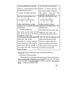 7(a) They ARE MOVING sidewalks.
Moving is a present participle, part of
the finite verb are moving.
7 (a) means ‘the sidewalks are moved.’
7(b) They ARE moving sidewalks.
Moving is a present participle, a
pre-nominal modifier of sidewalks.
7(b) means ‘they are the
sidewalks that are movable.’
8(a) John LOVES Richard more
S1 V1 dO1
than Martha (LOVES Richard).
S2 V2 dO2
In 8(a), loves Richard is omitted.
8(b) John LOVES Richard more
S1 V1 dO1
than (he LOVES) Martha.
S2 V2 dO2
In 8(b), he loves is omitted.
9 (a)Old men and women WILL BE
SERVED first.
Old only modifies men.
9(a) means ‘we first serve the men
who are old and all of the women,
irrespective of their age.’
9(b)Old men and women WILL BE
SERVED first.
Old modifies men and women. 9(b)
means ‘we first serve the
men and women who are all old.’
10 (a) The thing that bothered Bill WAS
CROUCHING under the table.
Crouching is a present participle,
part of the finite verb was crouching.
10(b) means ‘Bill was annoyed by
the thing that was crouching
under the table.’
10(b) The thing that bothered Bill
WAS crouching under the table.
Crouching is a gerund, head of the
phrase crouching under the table.
10(b) means ‘it is crouching under
the table that annoyed Bill.’
Exercise 25: Explain the anomaly of each of the following sentences.
1. Christopher is killing phonemes.
This sentence is semantically anomalous because killing and phonemes
are not semantically compatible to be combined in this way. Kill means
‘cause the death of a living organism’ whereas phonemes are non-living
things — things that cannot be killed.
203
 