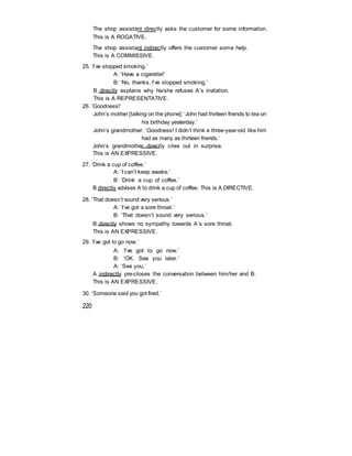The shop assistant directly asks the customer for some information.
This is A ROGATIVE.
The shop assistant indirectly offers the customer some help.
This is A COMMISSIVE.
25. ‘I’ve stopped smoking.’
A: ‘Have a cigarette!’
B: ‘No, thanks. I’ve stopped smoking.’
B directly explains why he/she refuses A’s invitation.
This is A REPRESENTATIVE.
26. ‘Goodness!’
John’s mother [talking on the phone]: ‘John had thirteen friends to tea on
his birthday yesterday.’
John’s grandmother: ‘Goodness! I didn’t think a three-year-old like him
had as many as thirteen friends.’
John’s grandmother directly cries out in surprise.
This is AN EXPRESSIVE.
27. ‘Drink a cup of coffee.’
A: ‘I can’t keep awake.’
B: ‘Drink a cup of coffee.’
B directly advises A to drink a cup of coffee. This is A DIRECTIVE.
28. ‘That doesn’t sound very serious.’
A: ‘I’ve got a sore throat.’
B: ‘That doesn’t sound very serious.’
B directly shows no sympathy towards A’s sore throat.
This is AN EXPRESSIVE.
29. ‘I’ve got to go now.’
A: ‘I’ve got to go now.’
B: ‘OK. See you later.’
A: ‘See you.’
A indirectly pre-closes the conversation between him/her and B.
This is AN EXPRESSIVE.
30. ‘Someone said you got fired.’
220
 