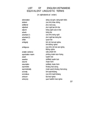 LIST OF ENGLISH-VIETNAMESE
EQUIVALENT LINGUISTIC TERMS
(in alphabetical order)
abbreviation daïng ruùt goïn, daïng tænh löôïc
abstract (coù tính) tröøu töôïng
additional phuï, boå sung
adjectival phuï ngöõ laø tính töø
adjunct traïng ngöõ cuûa vò töø
adverb traïng töø
adverbial (1) (coù tính) traïng ngöõ
adverbial (2) phuï ngöõ laø traïng töø
article quaùn töø
ambiguity tính mô hoàveà nghóa,
tính löôõng nghóa
ambiguous (coù tính) mô hoà veà nghóa,
löôõng nghóa
analytic sentence caâu phaân tích
approbation maxim phöông chaâm taùn ñoàng
assert tuyeân boá
assertion (söï/lôøi) tuyeân boá
assume nhaän ñònh
assumption (söï/lôøi) nhaän ñònh
asymmetric khoâng ñoái xöùng
asymmetrically (moät caùch) khoâng ñoái xöùng
anomaly tính baát thöôøng
anomalous (coù tính) baát thöôøng
antonym töø traùi nghóa
antonymy quan heä/tính traùi nghóa
227
 